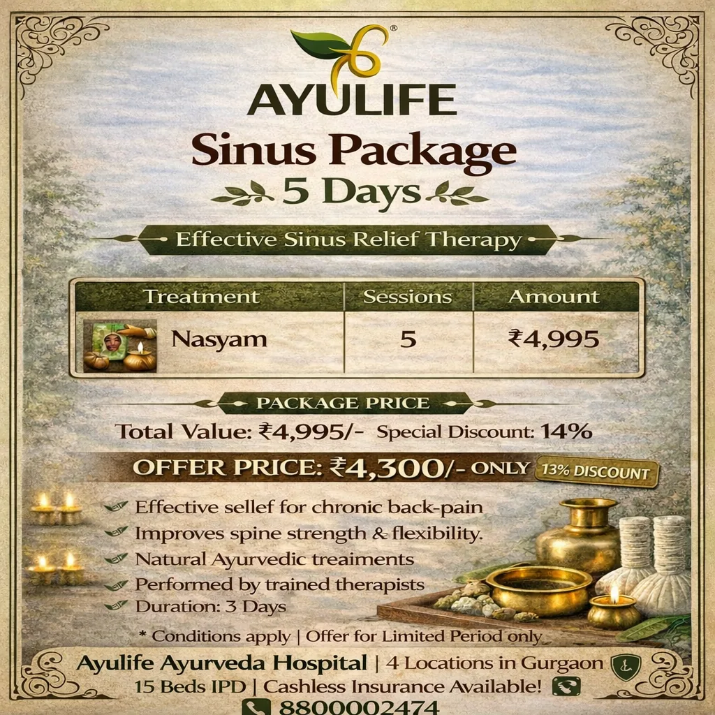 Sinus relief treatment package poster